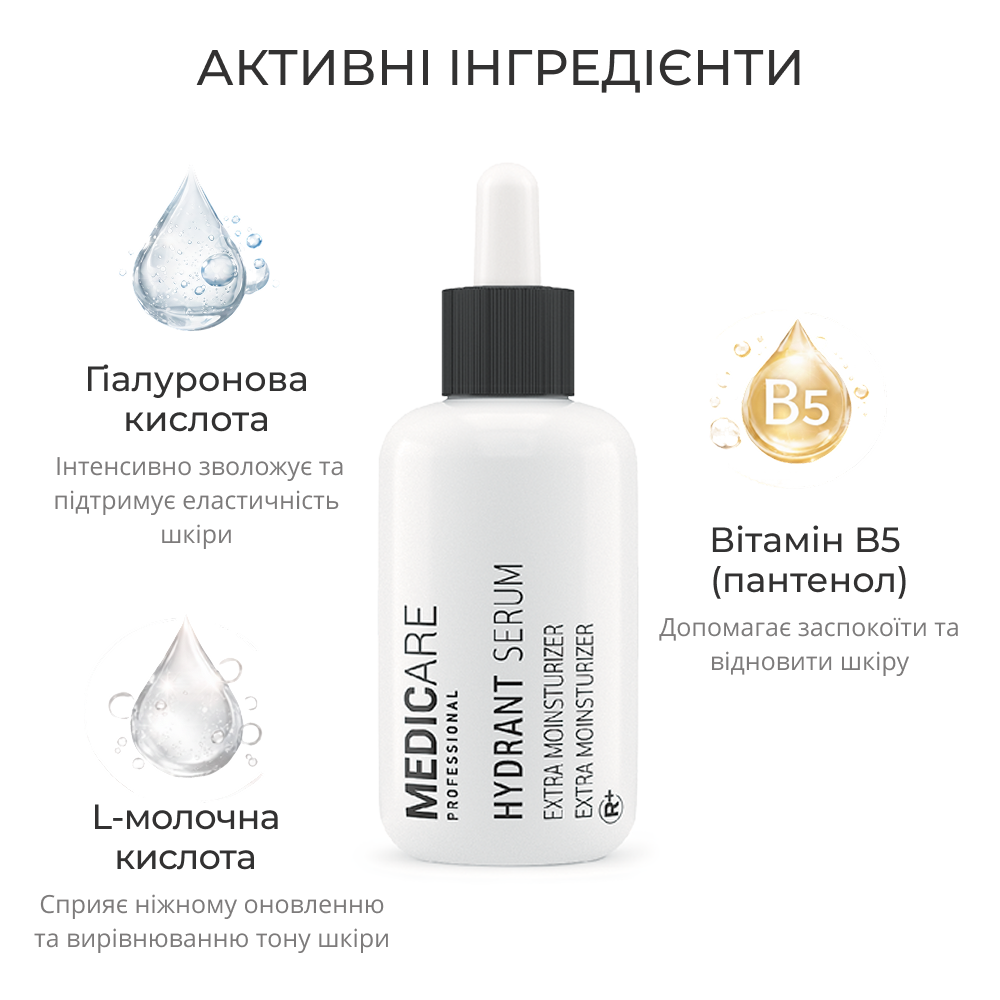 Medicare Professional Hydrant Serum — увлажняющая сыворотка для лица с гиалуроновой кислотой и витамином B5, 30 мл — изображение 2