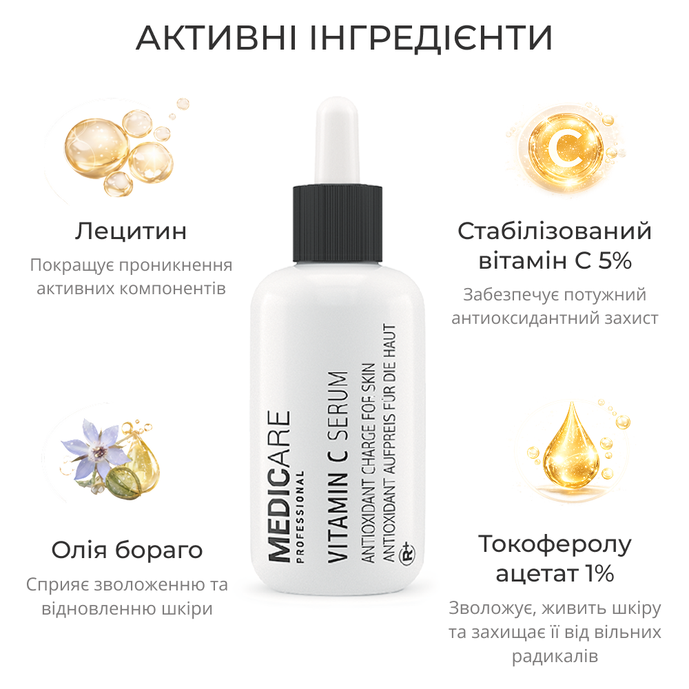 Medicare Professional Vitamin C Serum 5% — антиоксидантна сироватка для обличчя для сяйва та рівного тону шкіри, 30 мл - Зображення 2