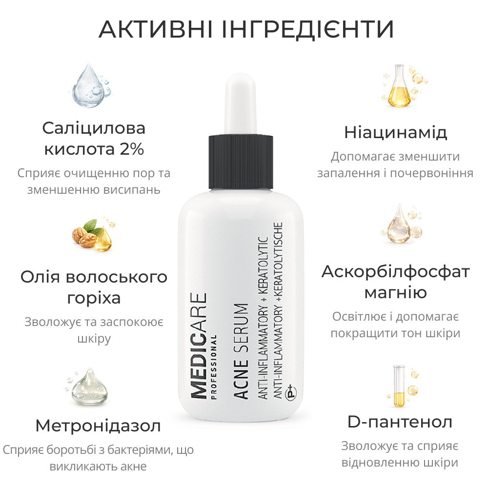 Medicare Professional Сироватка для проблемної шкіри з саліциловою кислотою 2% та ніацинамідом для догляду за жирною шкірою, 30 мл - Зображення 2