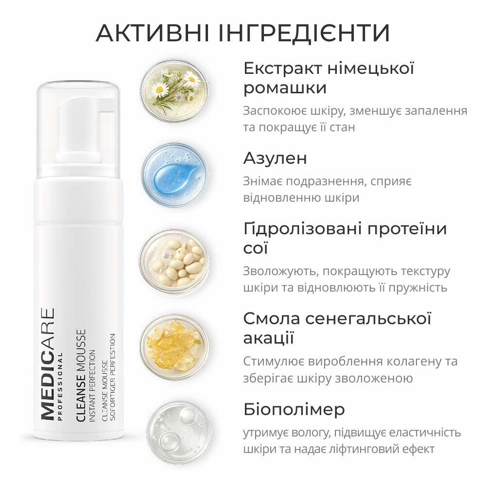 Medicare Professional Очищающая пенка для сухой и чувствительной