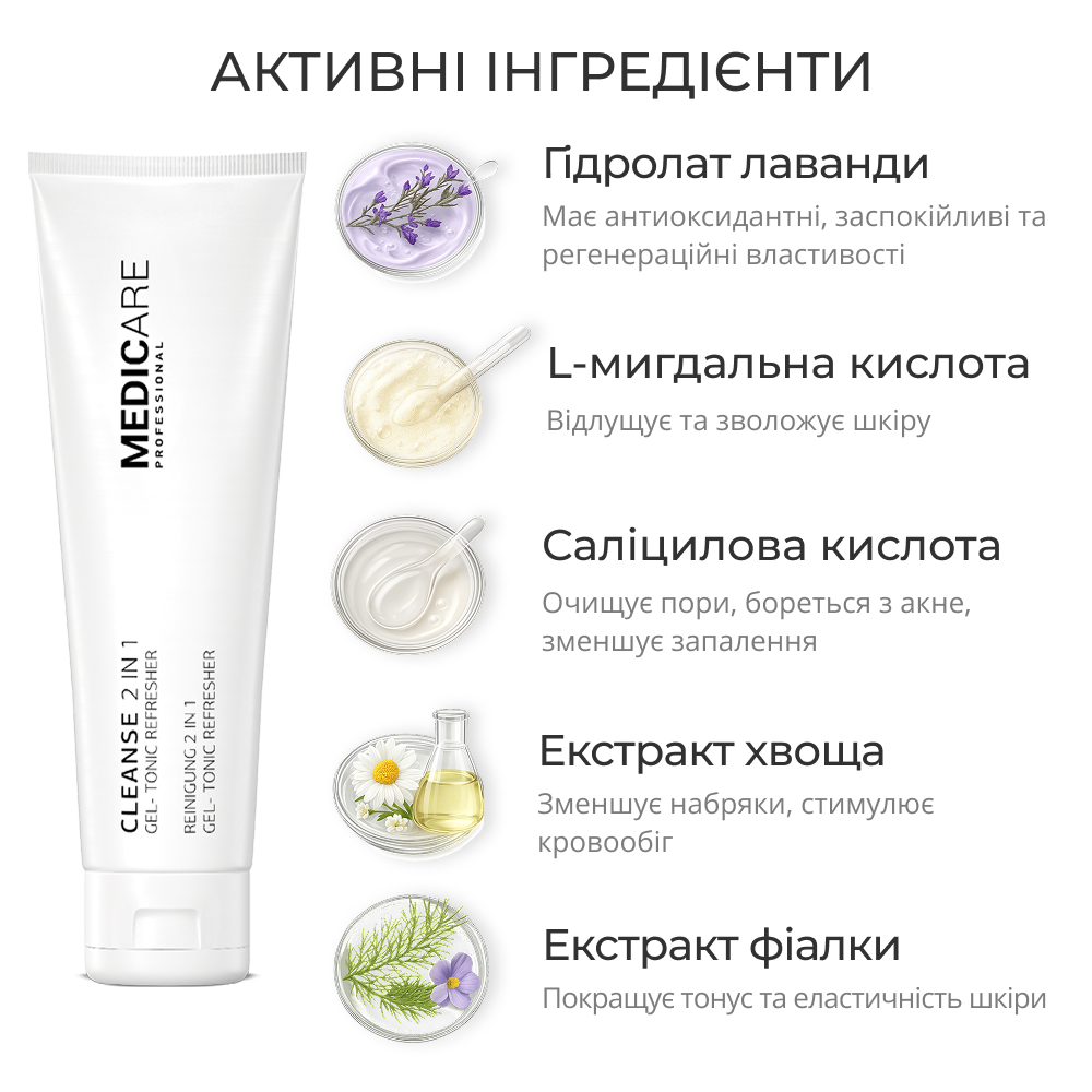 Medicare Professional Cleanse 2 in 1 — очищающий гель-тоник для всех типов кожи, 200 мл — изображение 2