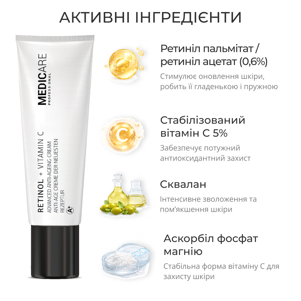Medicare Professional Нічний крем з ретинолом 0,15% та вітаміном C для пружності та рівного тону шкіри, 50 мл - Зображення 2